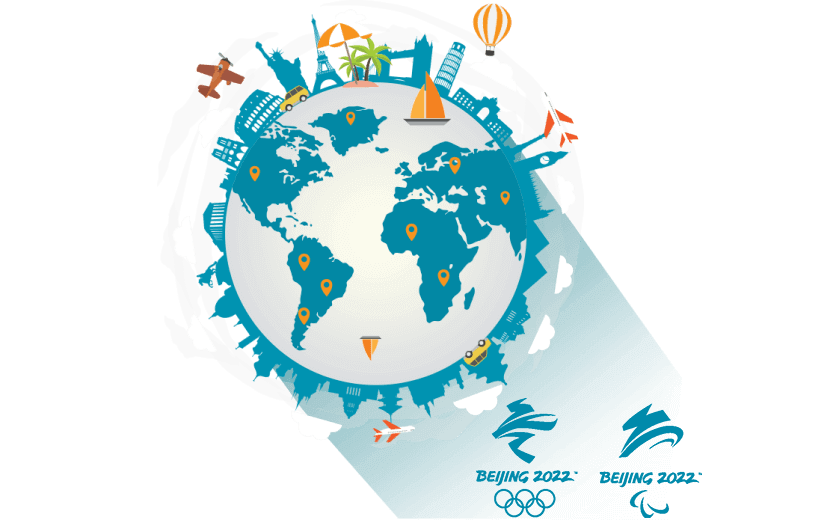 在海地连接到中国的软件 - 大陆VPN